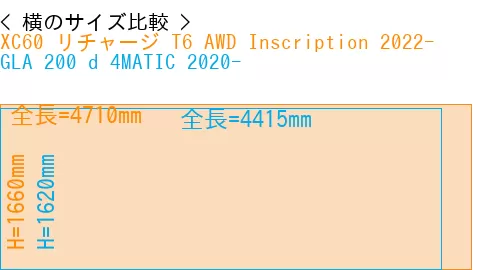 #XC60 リチャージ T6 AWD Inscription 2022- + GLA 200 d 4MATIC 2020-